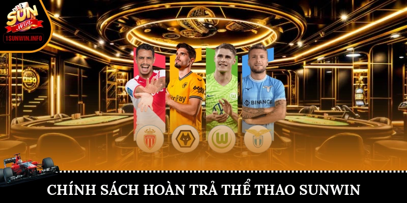 Chính sách hoàn trả thể thao Sunwin